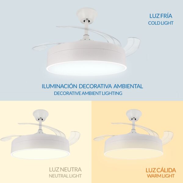 iluminación ventilador messe