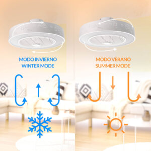 ventilador de techo de bajo consumo sin aspas