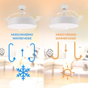 Ventilador de Techo Led Messe 72w (Con Wifi) - Imagen 8