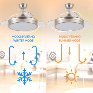 ventilación ventilador messe niquel