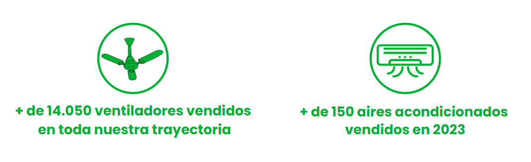 ventiladores y logo aire acondicionado