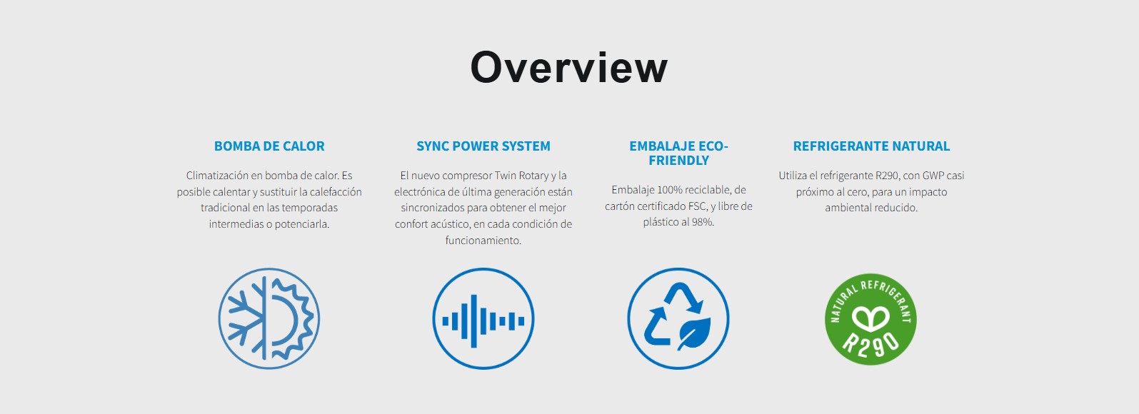 características aire acondicionado sin unidad