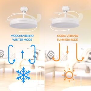 modo verano invierno ventilador olga
