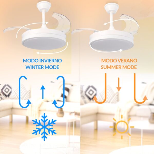 modo verano invierno ventilador thor