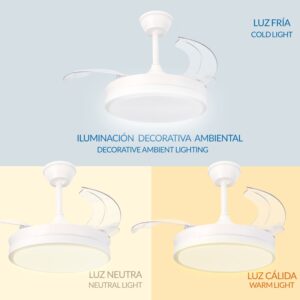 tonos de luz ventilador thor