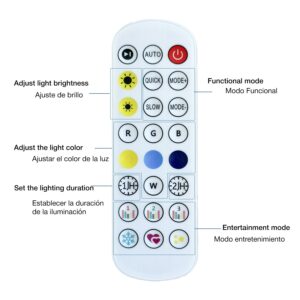 Regleta Led Hexagonal Panel Abeja 200W - vista 2