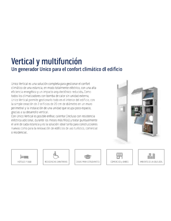 aire-acondicionado-sin-unidad-exterior-unico-vertical-nk-35-hp-evan (3)