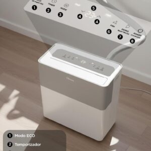 midea portasplit nuevo