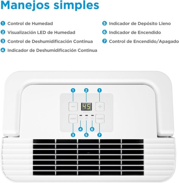 funcionamiento del deshumidificador