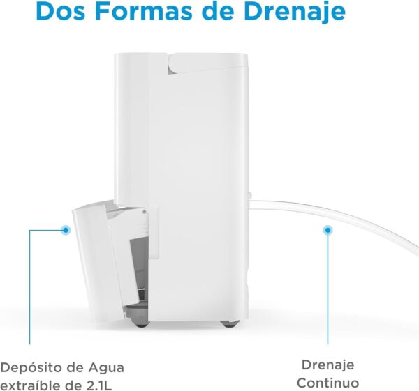 deshumidificador drenaja