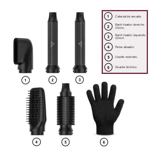 Los 5 cabezales intercambiables de la Ecobrite Multi-Styler: rizadores, alisador, cepillo y secador.