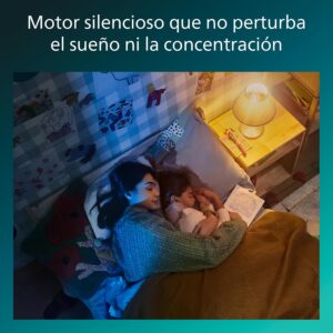 Ventilador de Techo Retráctil Philips Bliss LED 28W+35W 106 cm Blanco con Mando Ventilador de Techo Retráctil Philips Bliss LED 28W+35W 106 cm Blanco con Mando