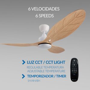 Infografía con las funciones del ventilador White Aras: 6 velocidades, luz CCT regulable en tono y temporizador programable.